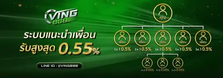 ving888 ทดลองเล่น - ving888-slot.com